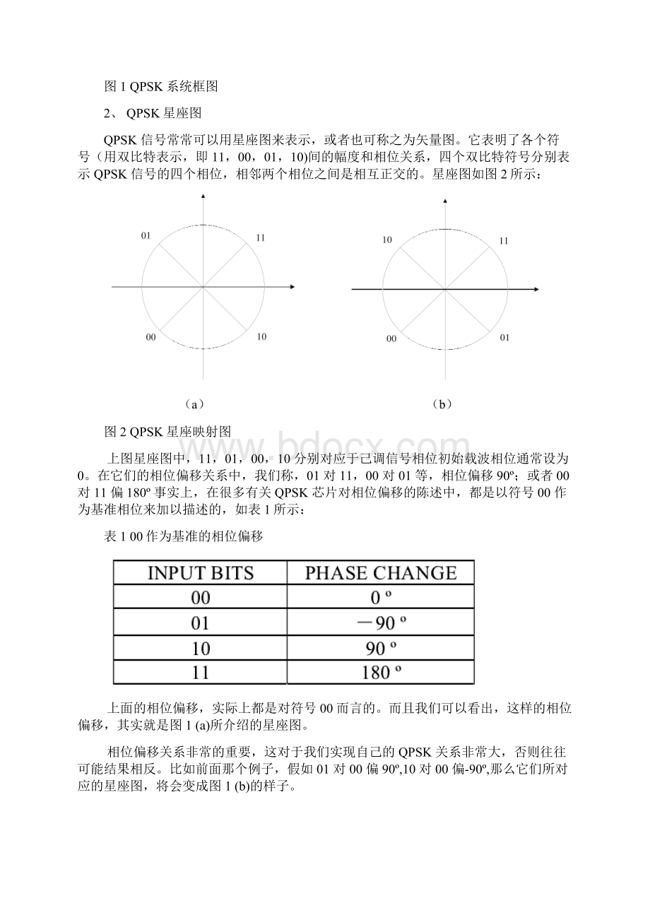 数字调制与解调报告.docx_第3页