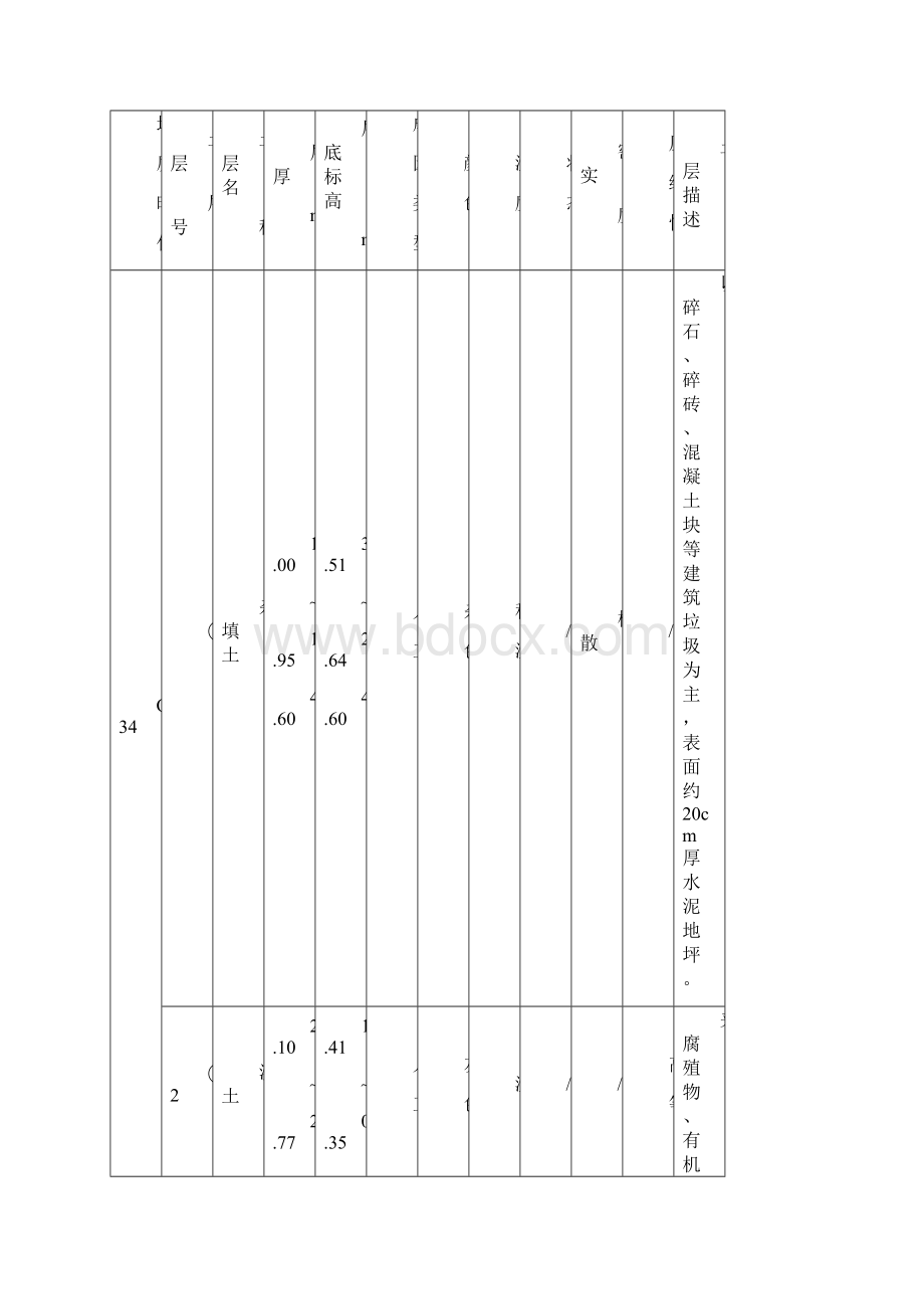 井架施工方案全解.docx_第3页