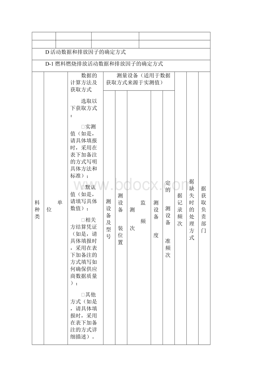 碳核查监测计划模板.docx_第3页