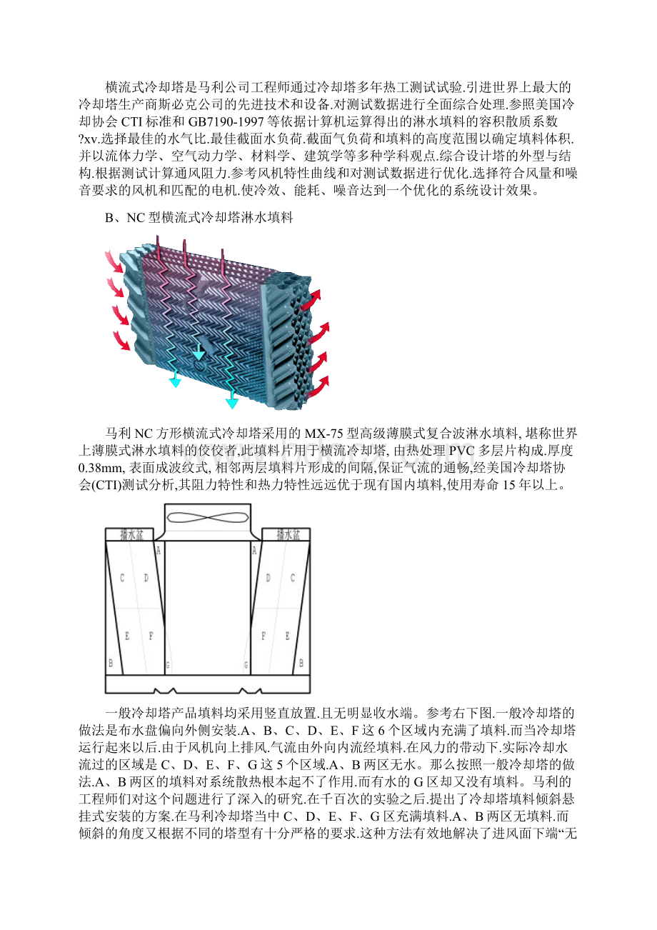 冷却塔技术参数样本文档格式.docx_第2页