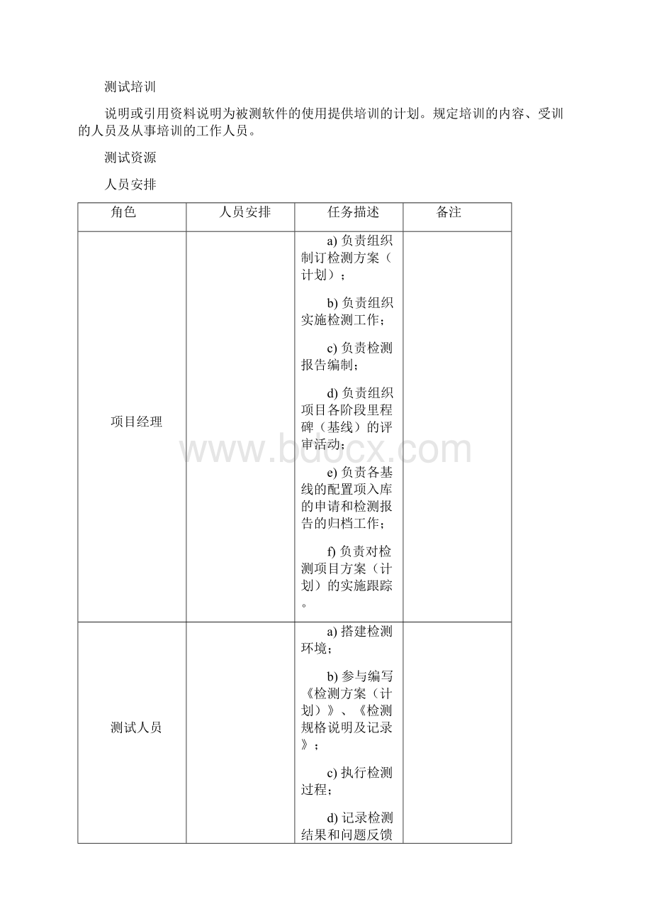 系统测试计划Word格式文档下载.docx_第2页