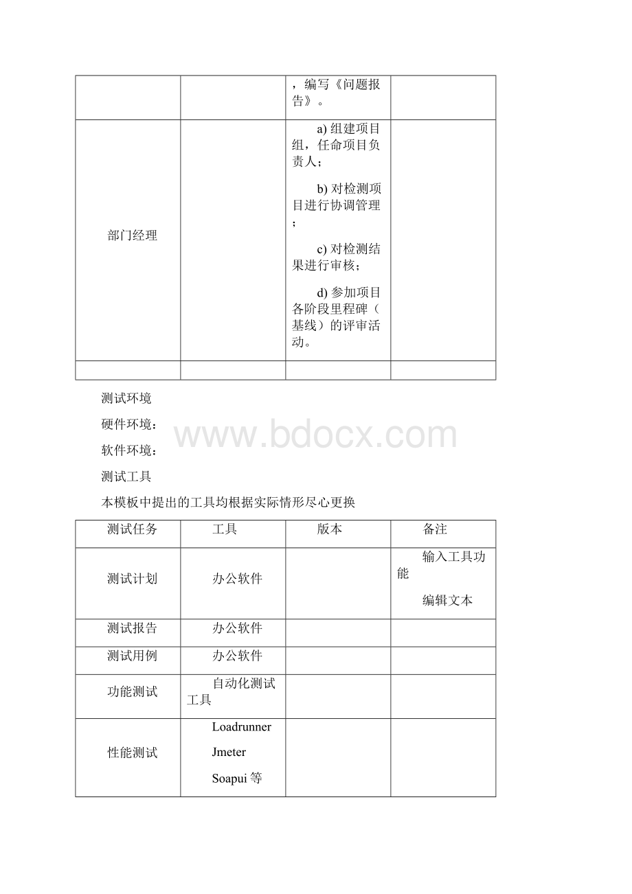 系统测试计划Word格式文档下载.docx_第3页