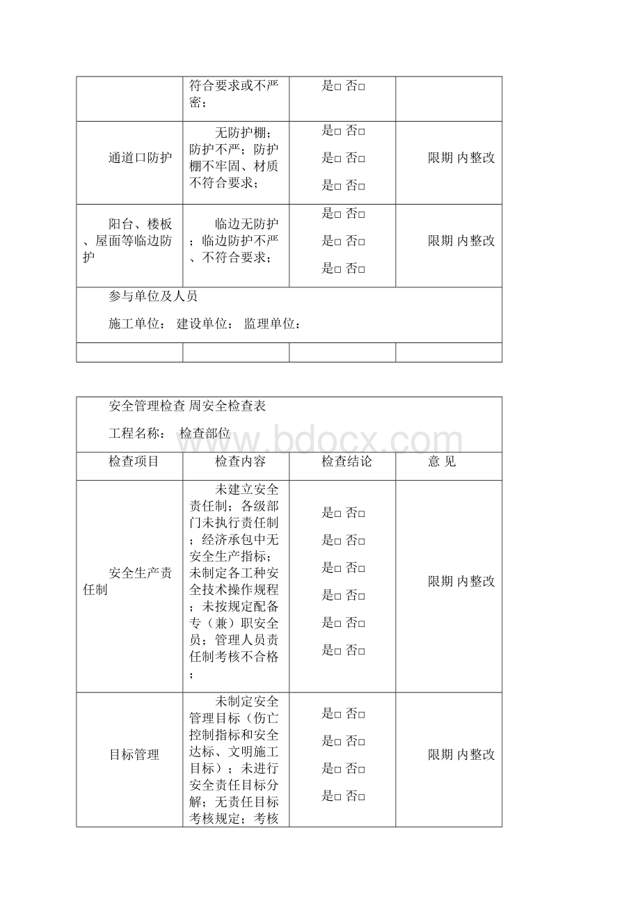 最新安全周检查表.docx_第2页