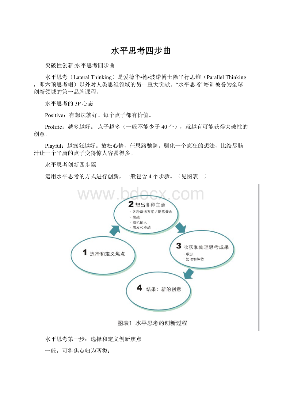 水平思考四步曲.docx_第1页