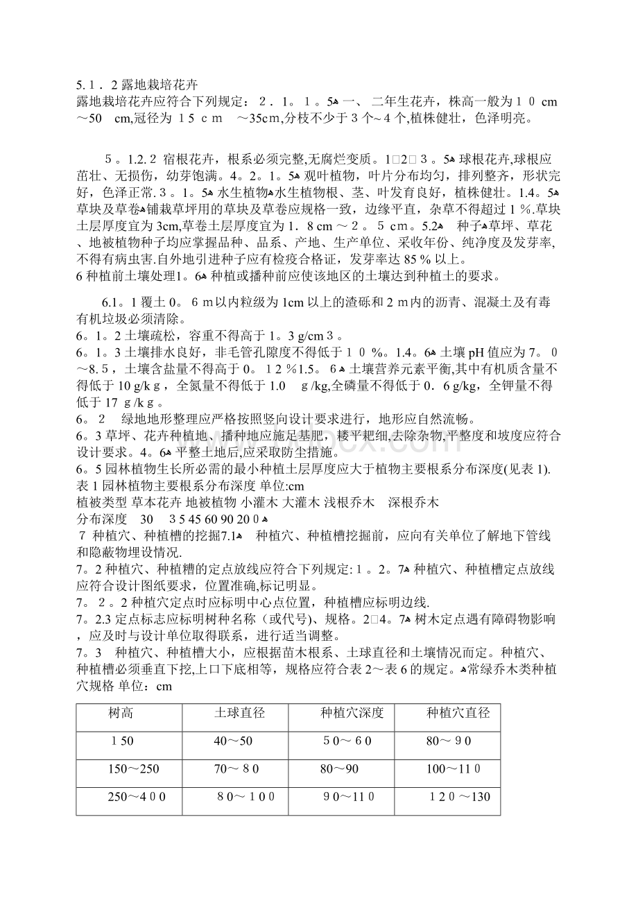 大观园林之城市园林绿化工程施工及验收规范方案.docx_第3页