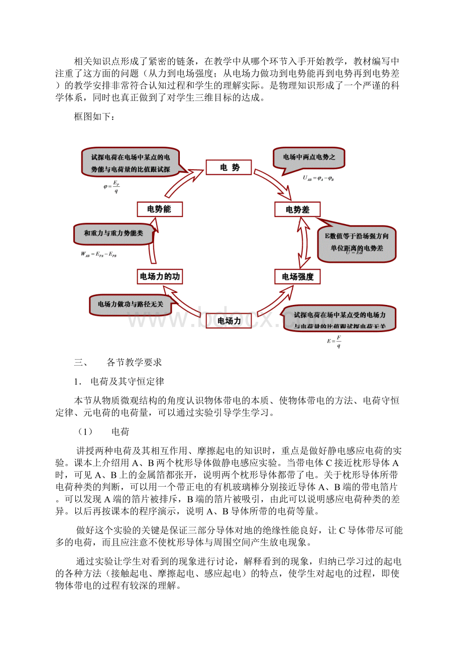 《静电场》教材分析.docx_第3页