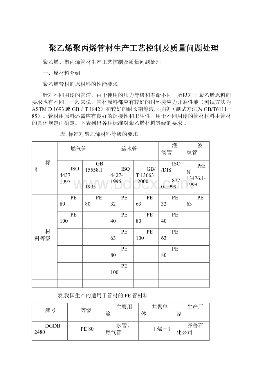 聚乙烯聚丙烯管材生产工艺控制及质量问题处理.docx_第1页