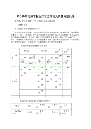 聚乙烯聚丙烯管材生产工艺控制及质量问题处理Word格式文档下载.docx