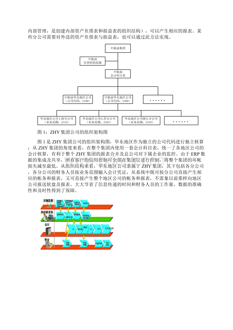 ERP下的集团财务管理.docx_第2页