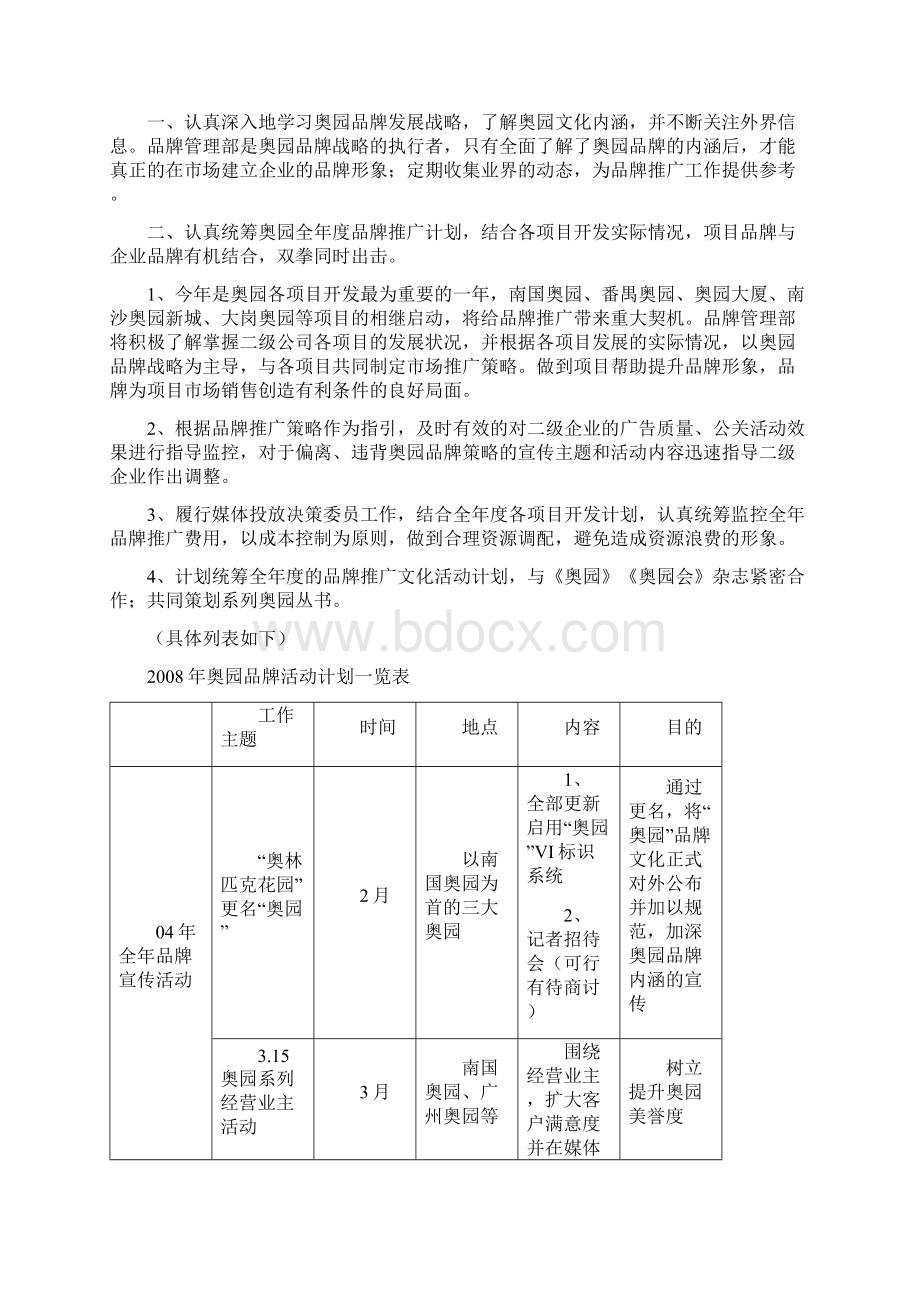 某集团品牌管理年度工作计划doc 34页Word文档下载推荐.docx_第2页