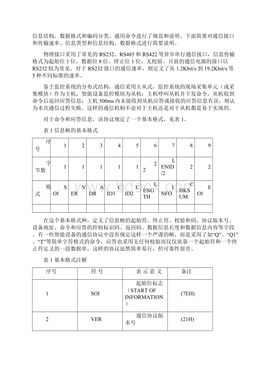 通信电源常用通信协议简析及其应用研究.docx_第2页