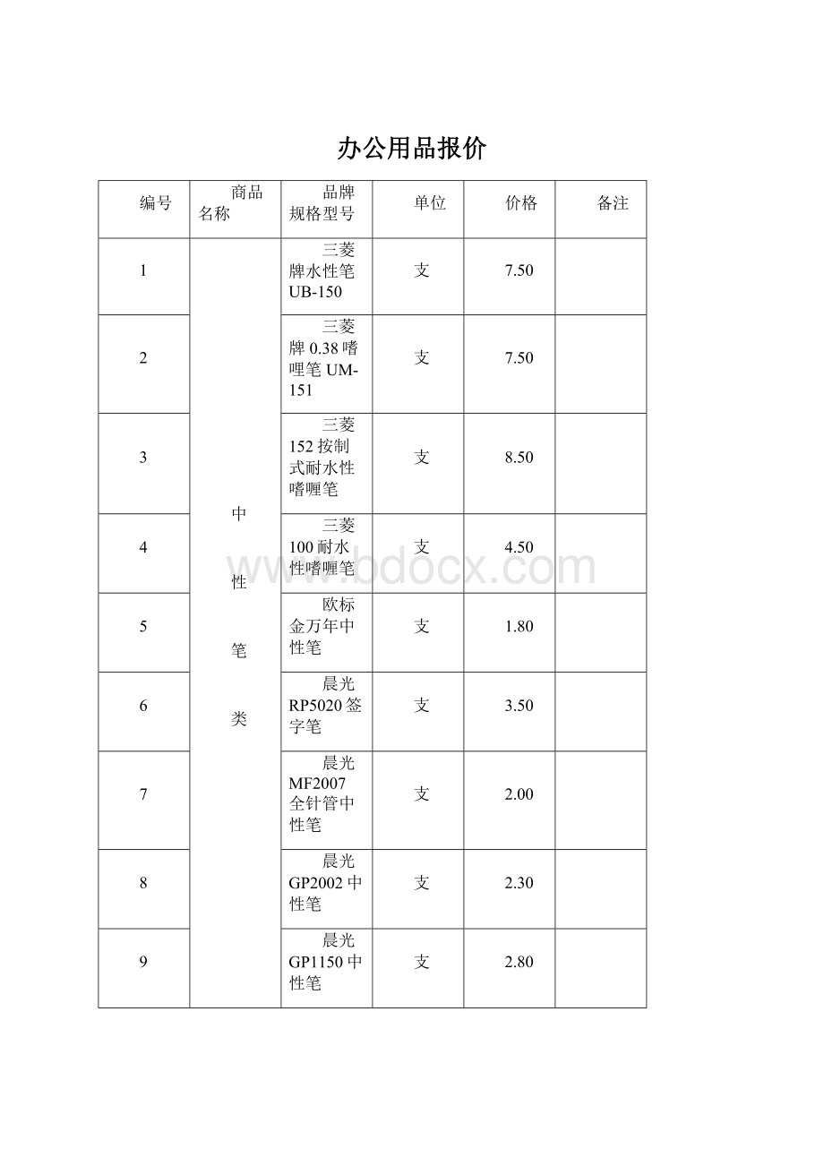 办公用品报价Word文档格式.docx_第1页