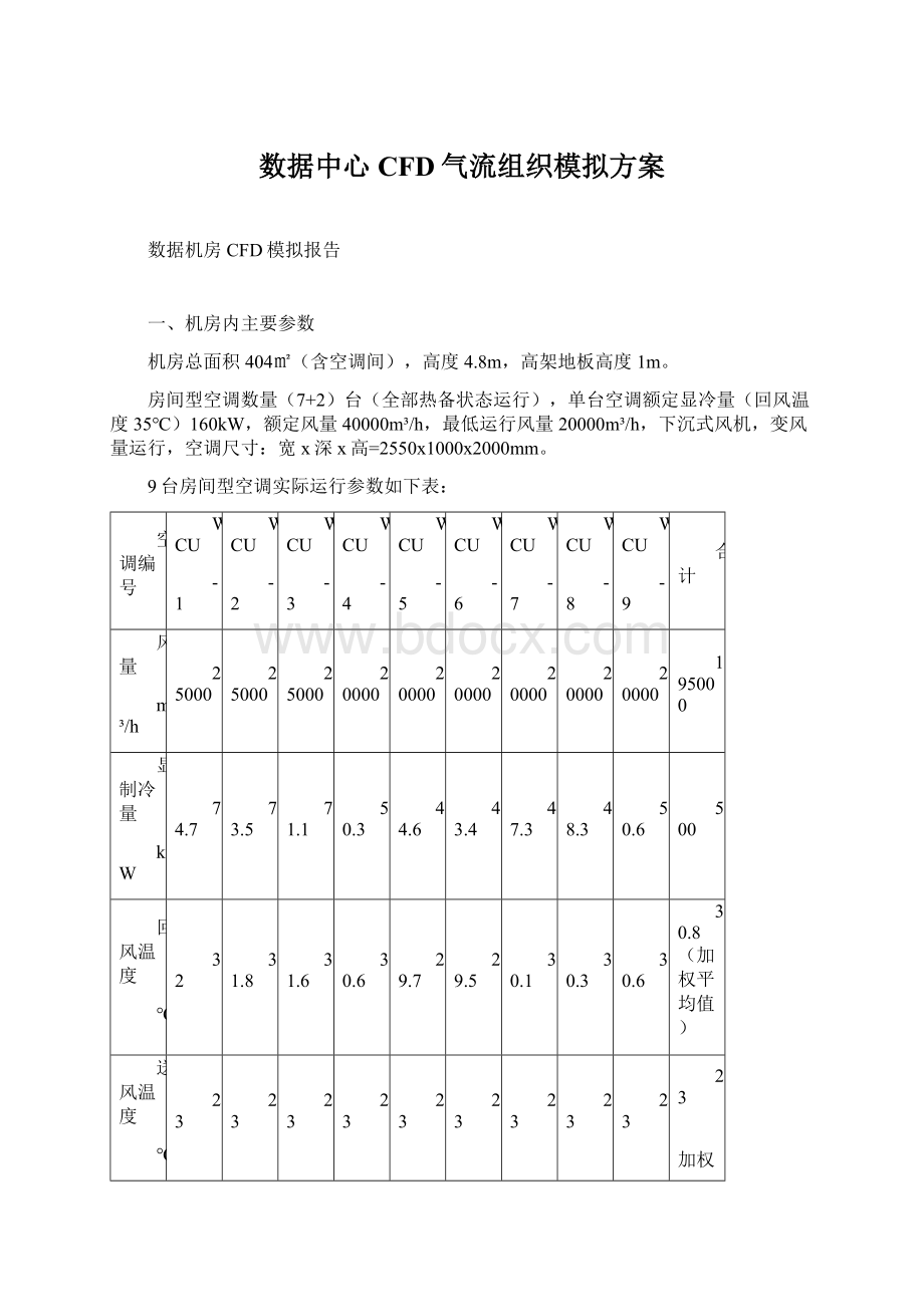 数据中心CFD气流组织模拟方案.docx