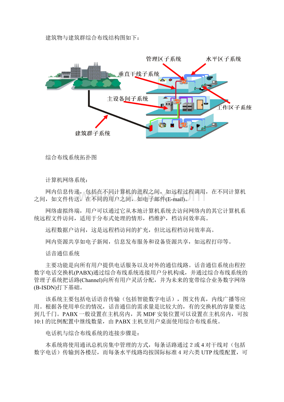 六类非屏蔽综合布线产品解决方案综合布线系统.docx_第3页