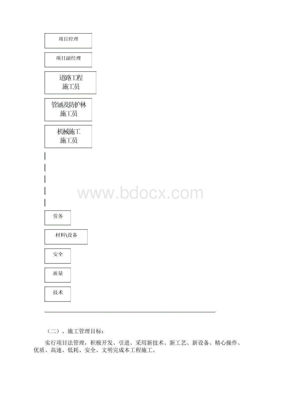 技术标范本.docx_第3页