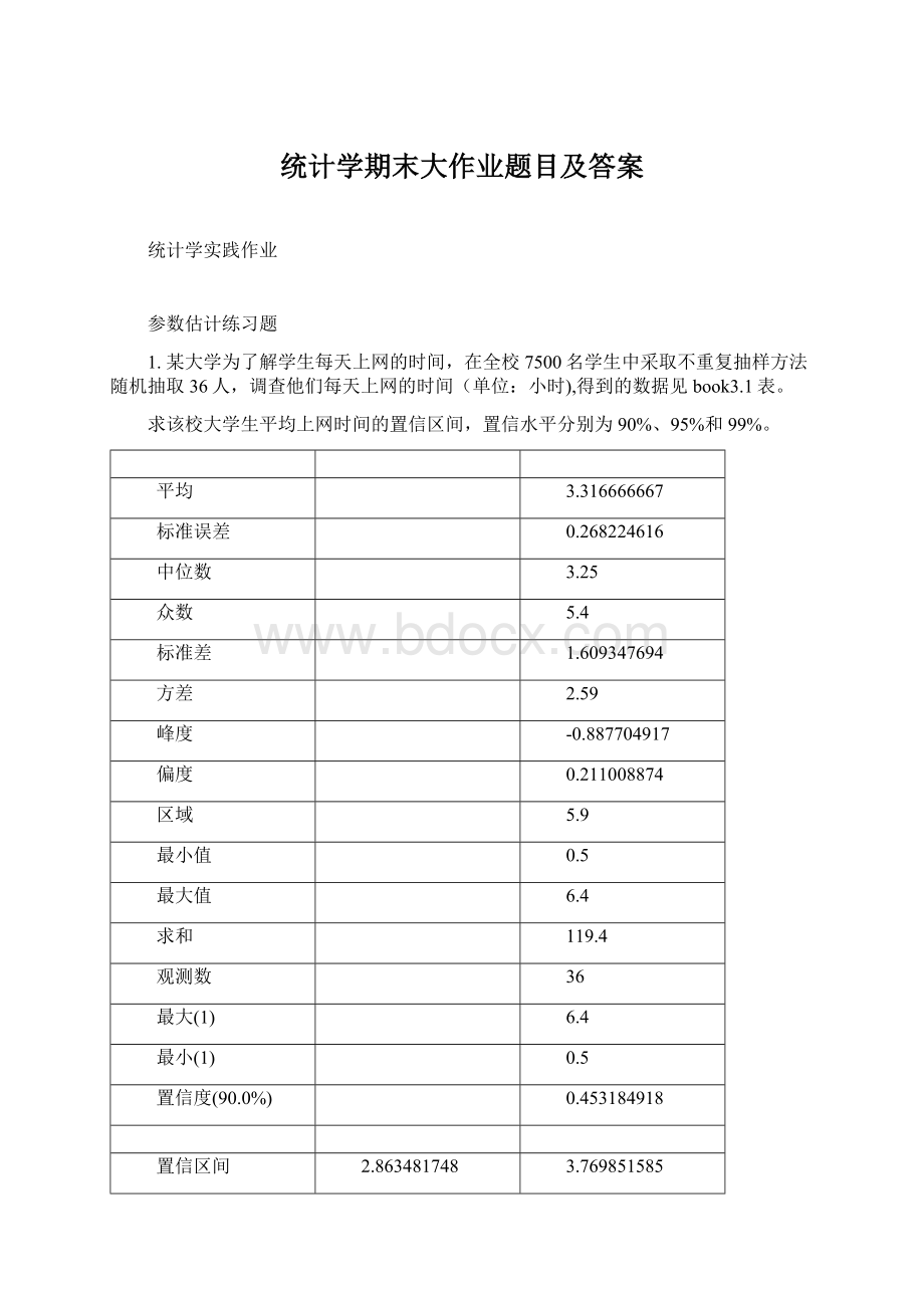 统计学期末大作业题目及答案文档格式.docx_第1页