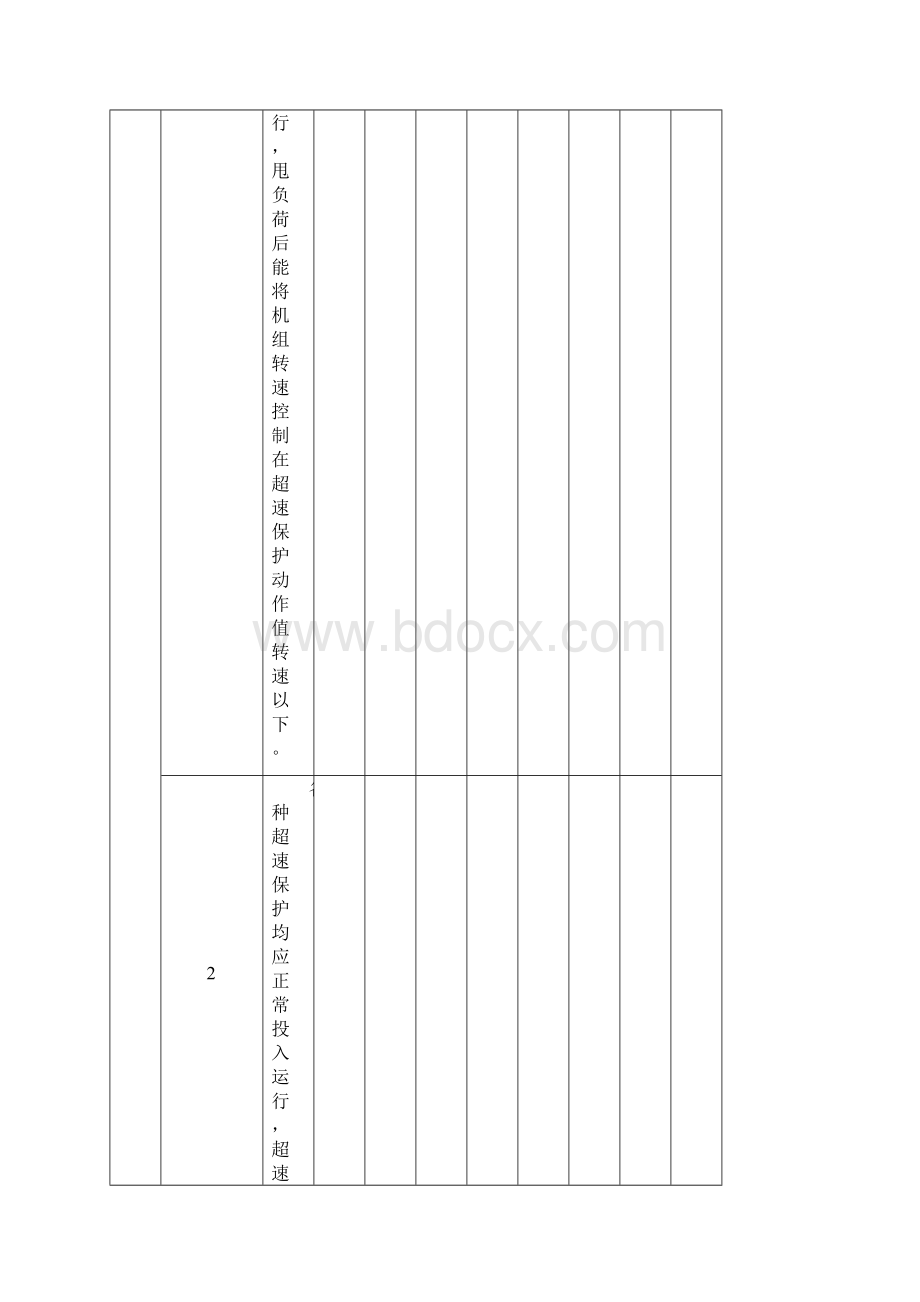 8防止汽轮机燃汽轮机事故执行检查表.docx_第2页