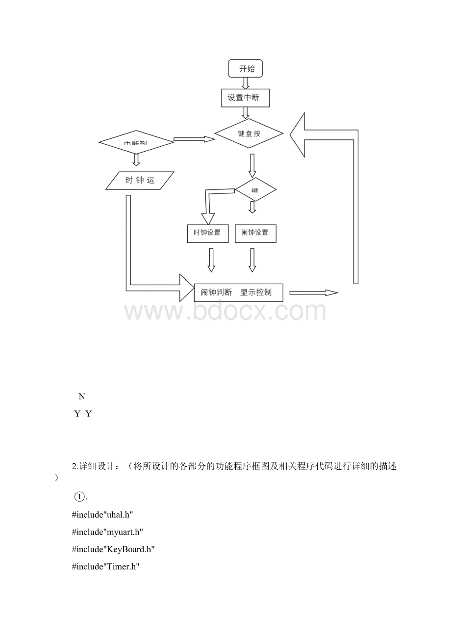 嵌入式系统原理及应用课程设计Word文档格式.docx_第3页