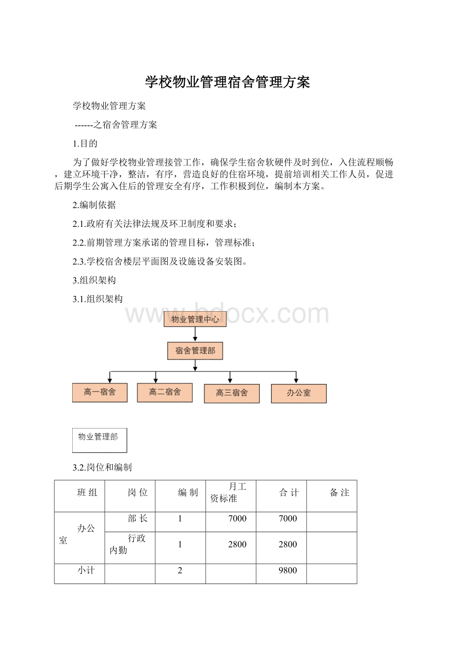 学校物业管理宿舍管理方案Word文档下载推荐.docx_第1页