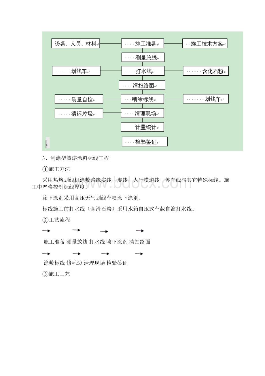 道路交通标线技术要求内容Word格式文档下载.docx_第2页