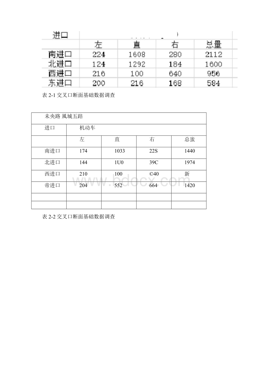 基于synchro的干线协调控制及优化.docx_第2页