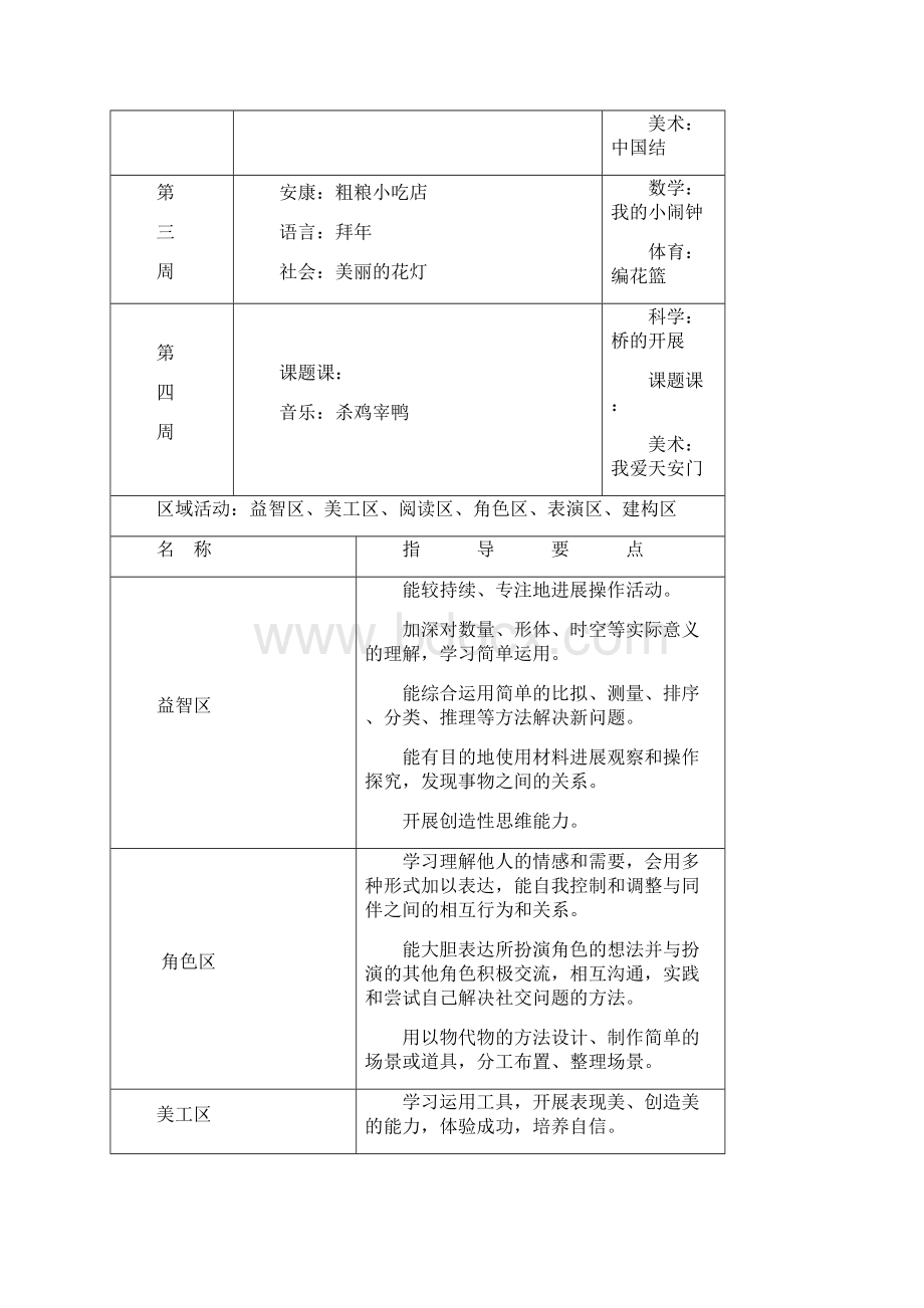 主题活动计划表.docx_第2页