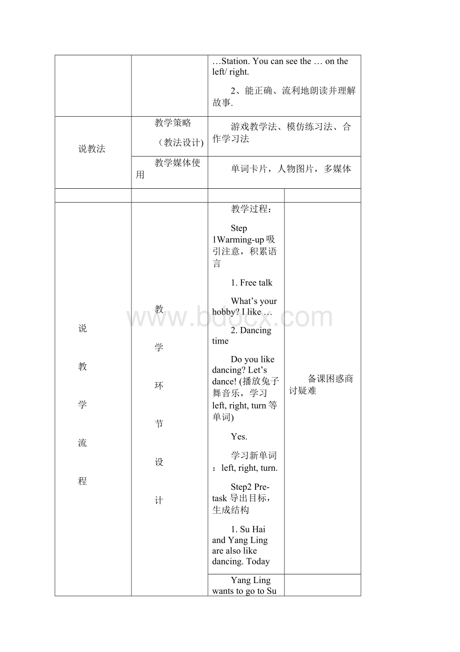 新译林英语五年级下册unit3 asking the way 集体备课Word格式文档下载.docx_第2页