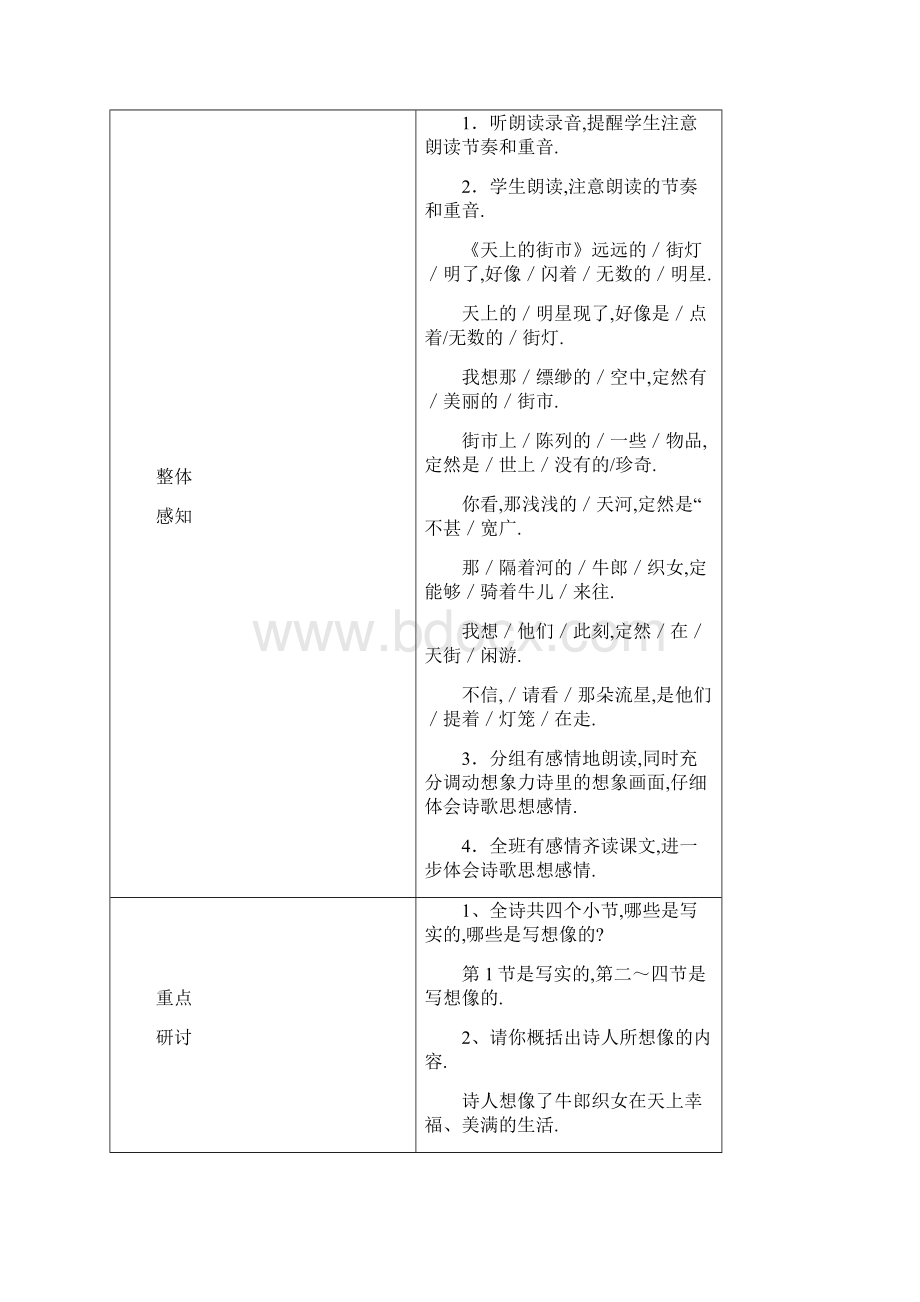 22《诗两首》《天上的街市》学案 学习.docx_第3页