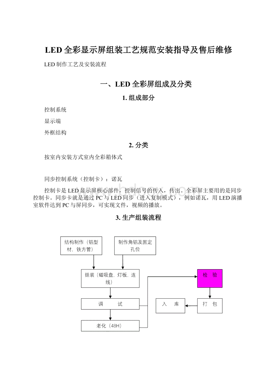 LED全彩显示屏组装工艺规范安装指导及售后维修.docx_第1页