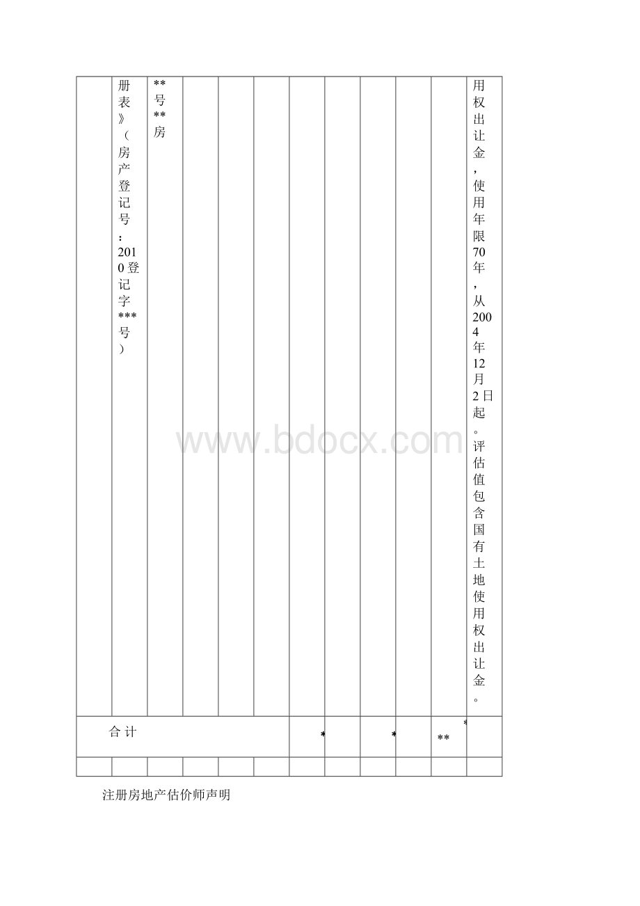 房地产估价报告材料2广州白云区Word下载.docx_第3页