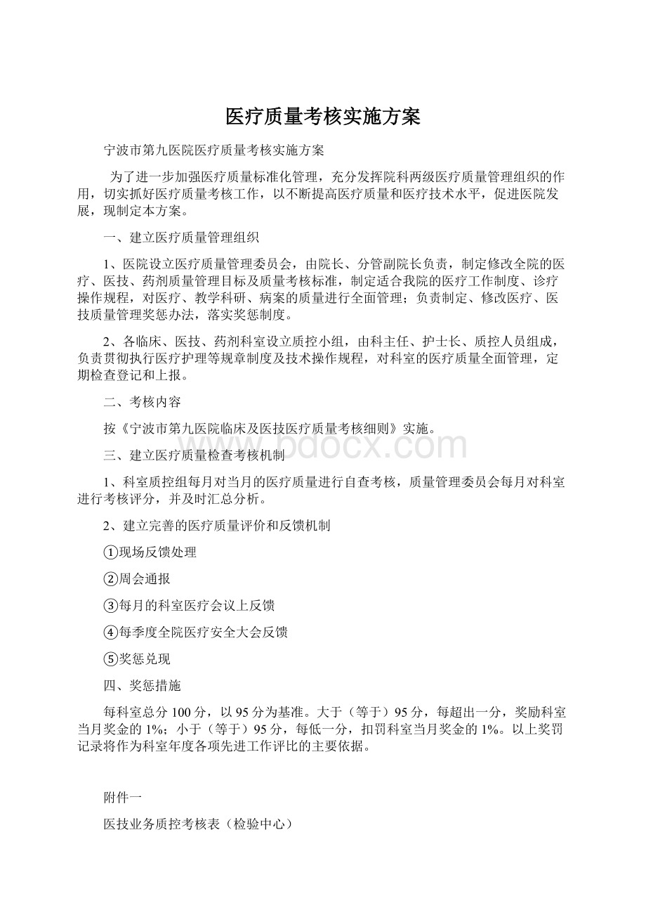 医疗质量考核实施方案Word下载.docx_第1页