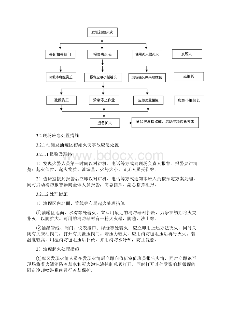 油库现场应急处置方案.docx_第3页