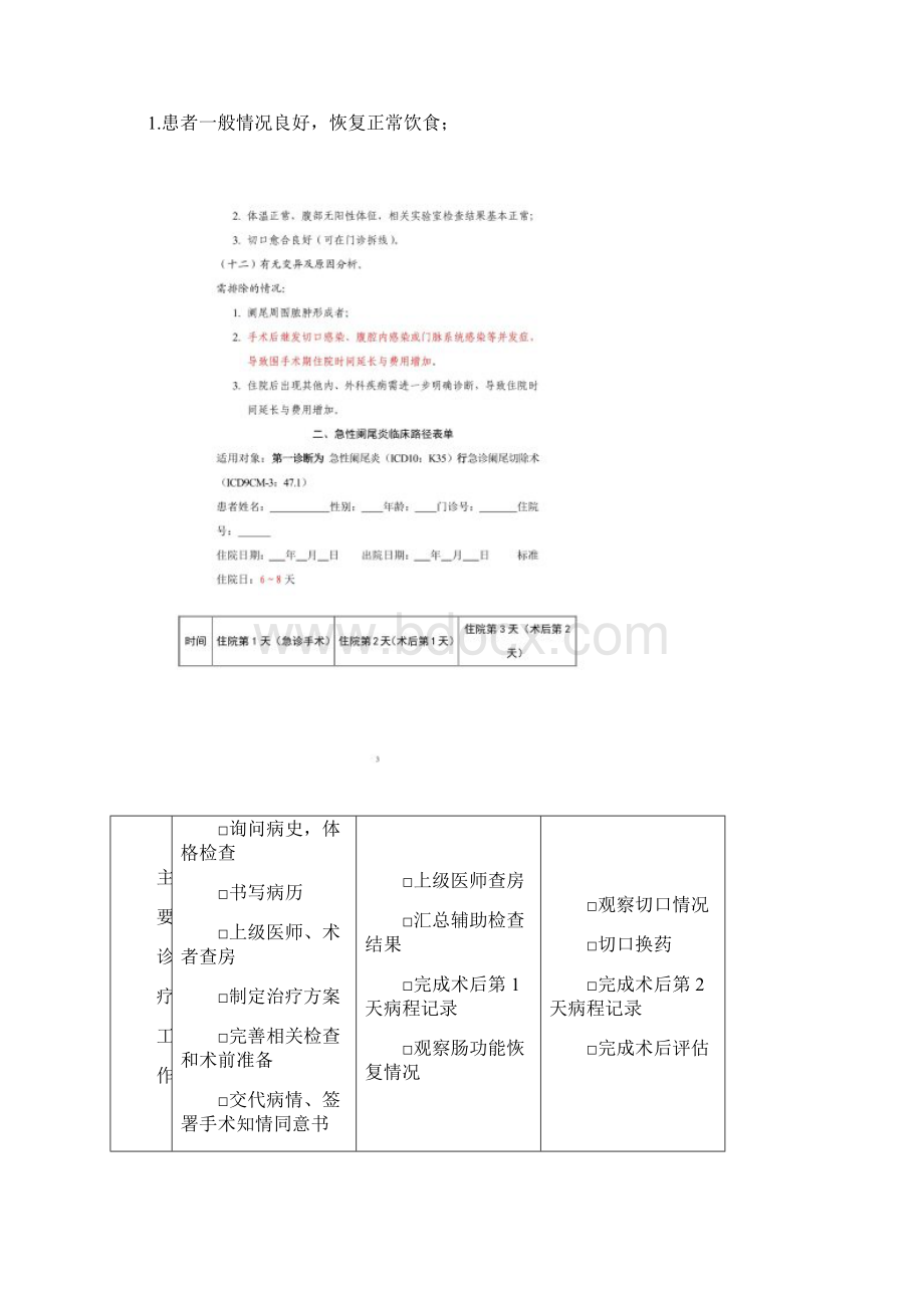 急性阑尾炎临床路径Word文档下载推荐.docx_第3页