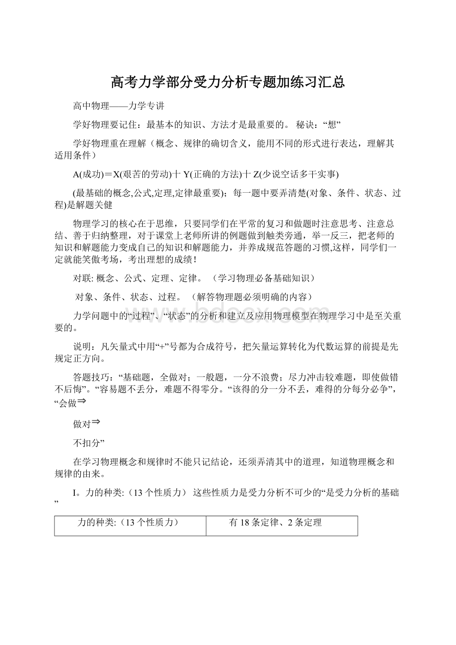 高考力学部分受力分析专题加练习汇总.docx_第1页