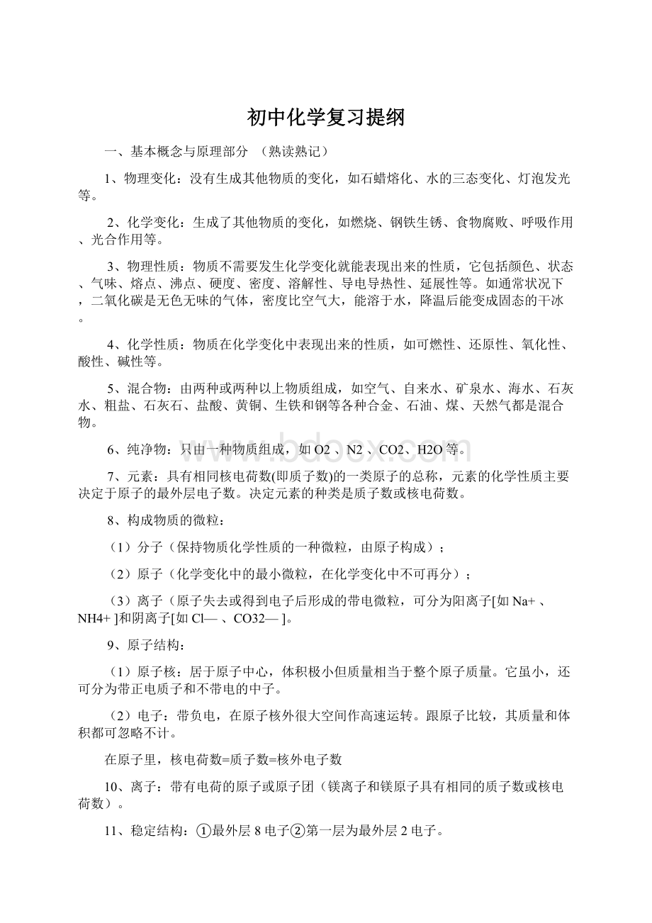 初中化学复习提纲.docx