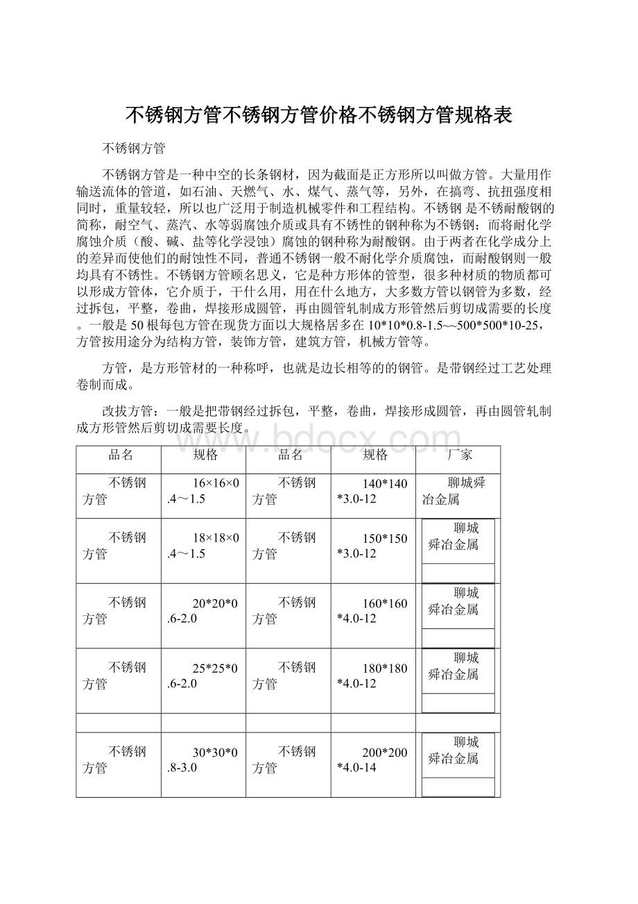 不锈钢方管不锈钢方管价格不锈钢方管规格表.docx