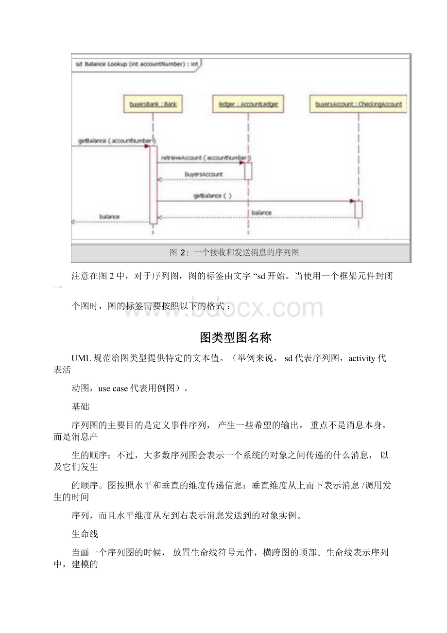 时序图详解.docx_第3页