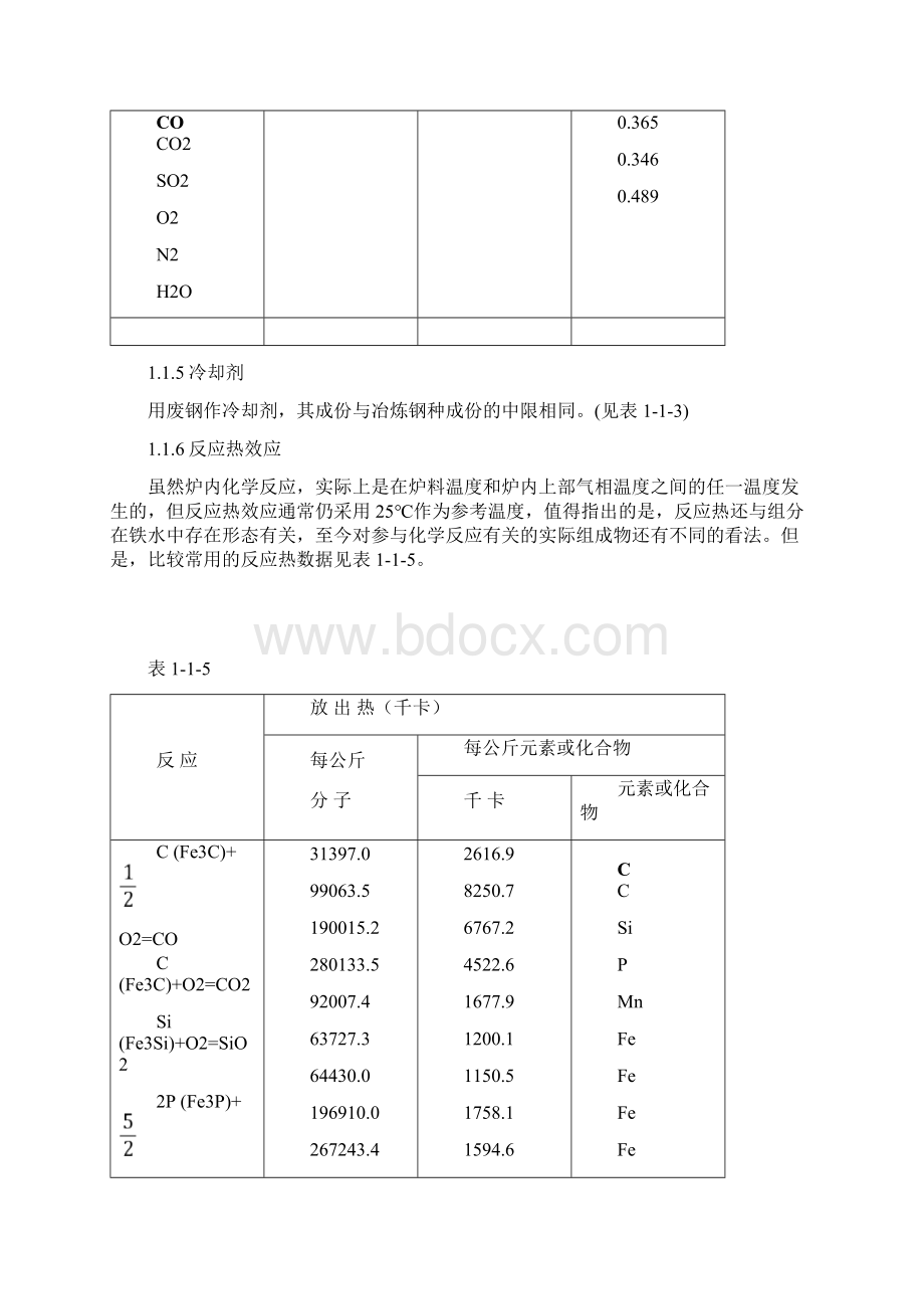 物料平衡与热平衡计算习题课教案.docx_第3页