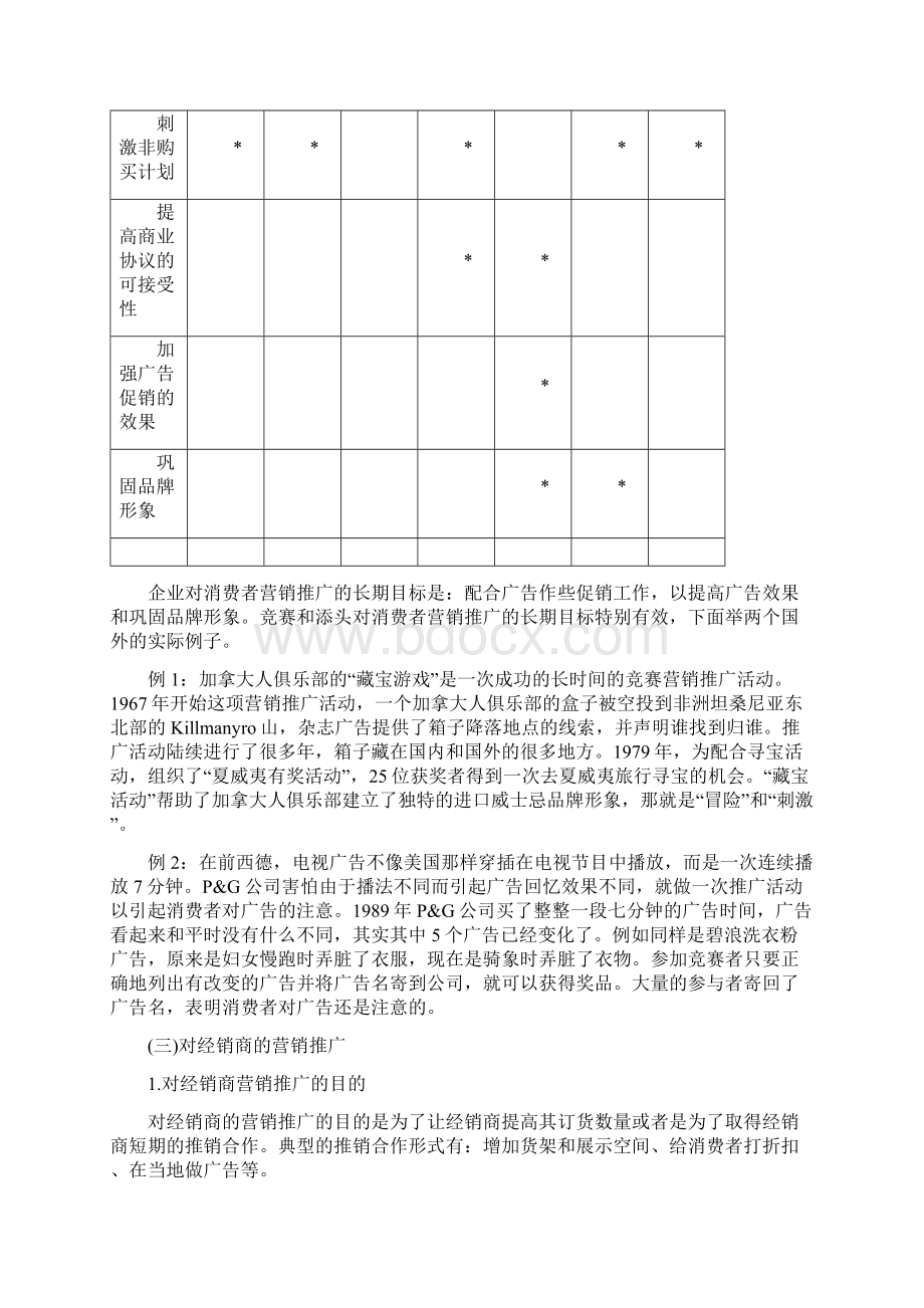 营销推广研究分析.docx_第3页