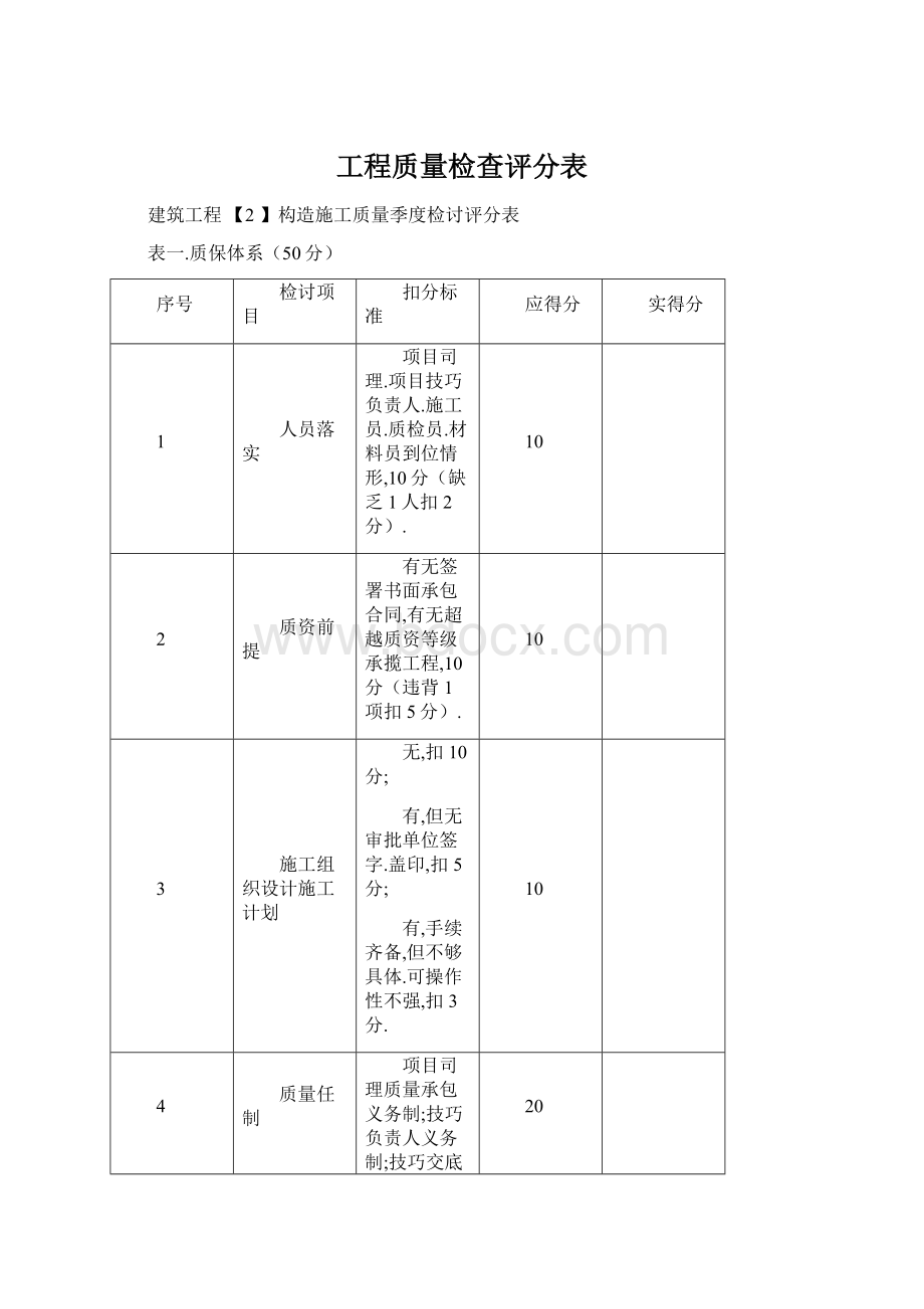 工程质量检查评分表Word文档下载推荐.docx