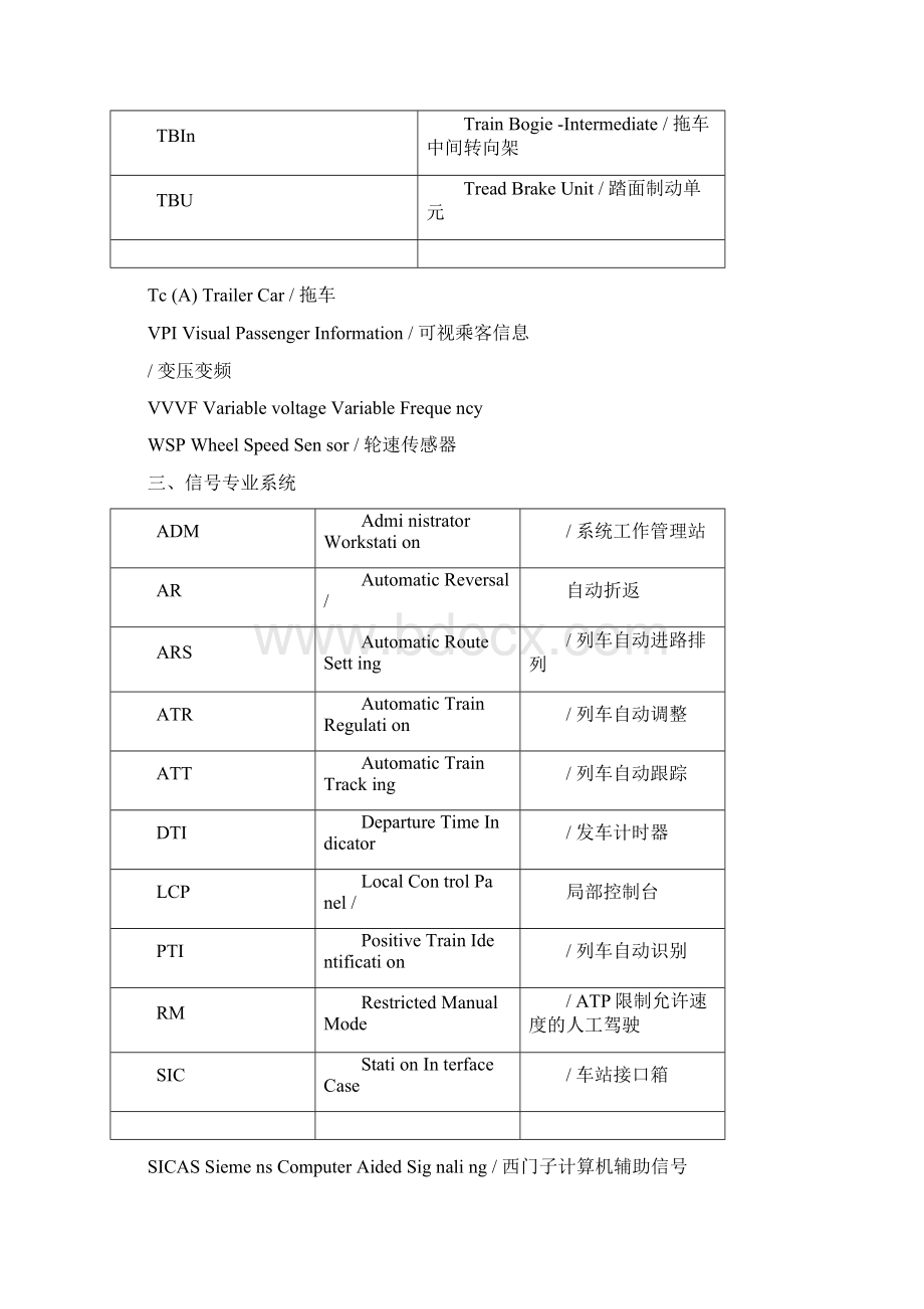 地铁常用术语.docx_第3页