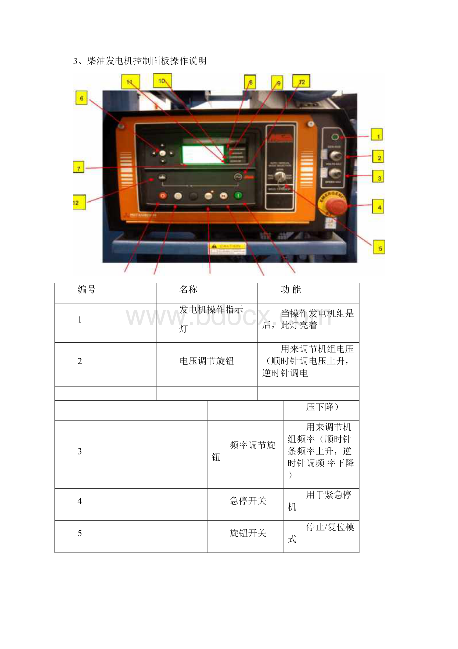 柴油发电机的检修.docx_第3页