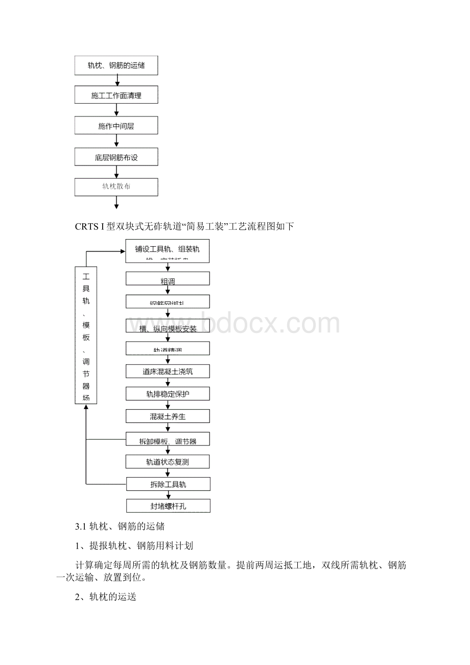 CRTSI型双块式无砟轨道简易工装施工技术.docx_第2页