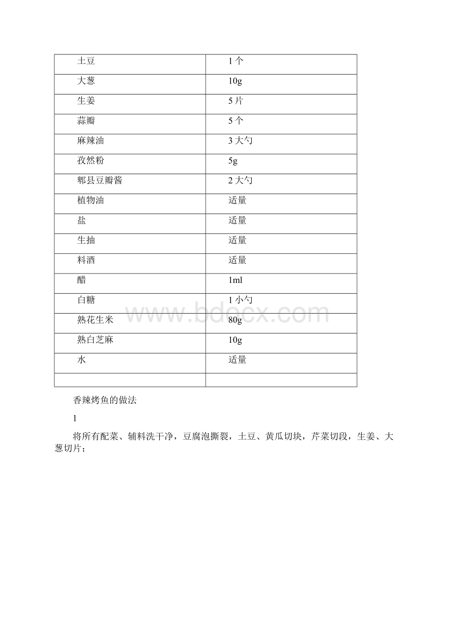 香辣烤鱼 3文档格式.docx_第2页