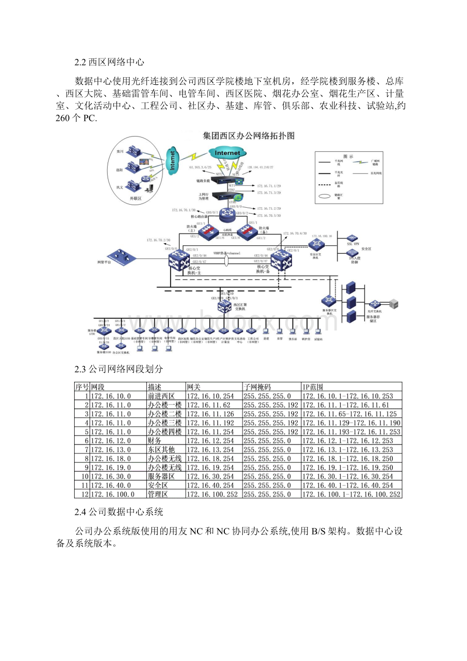 机房运维工作年度报告模板.docx_第3页