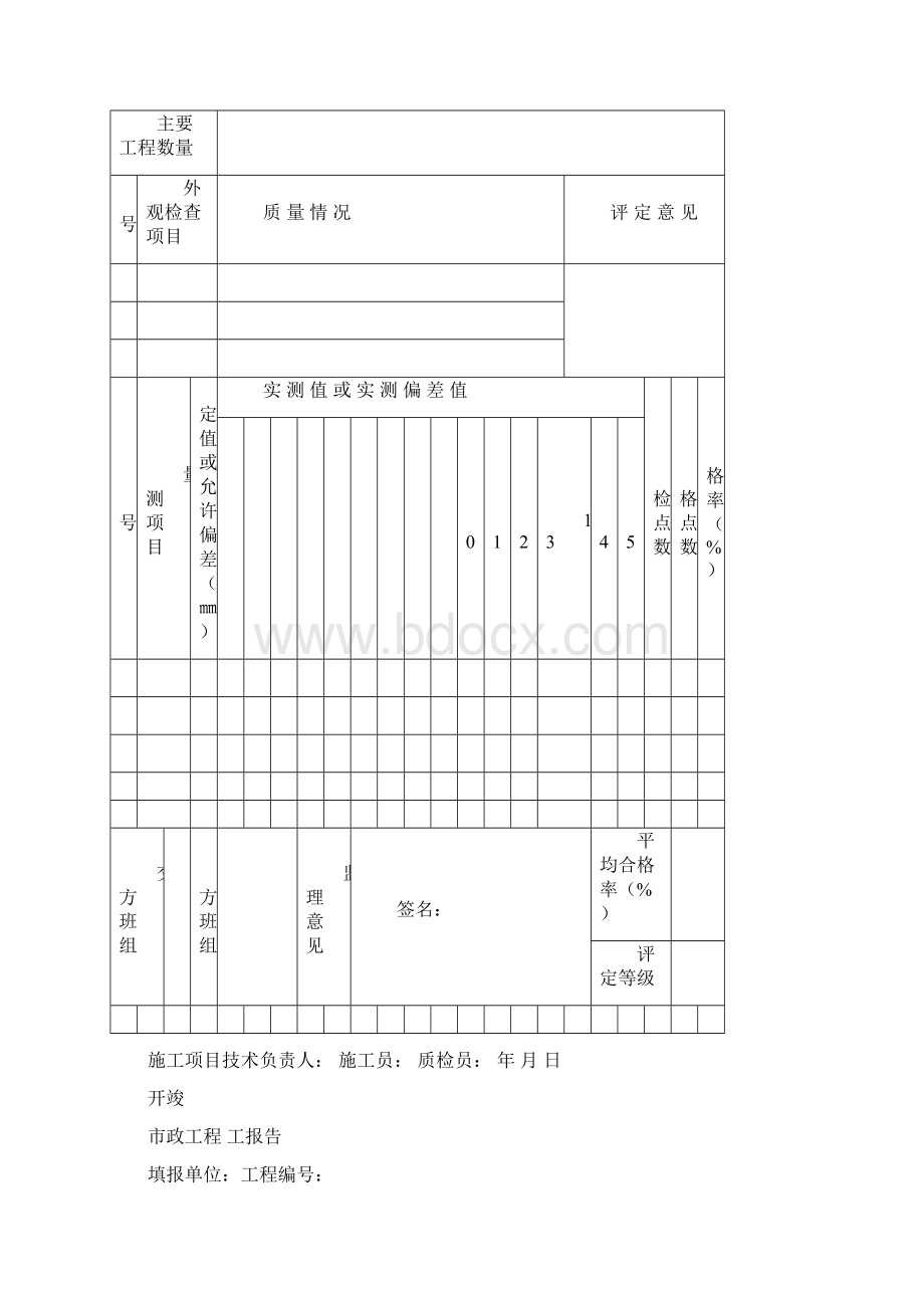 市政给排水工程验收表格p.docx_第3页