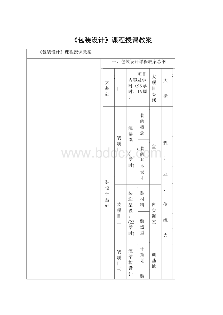 《包装设计》课程授课教案.docx