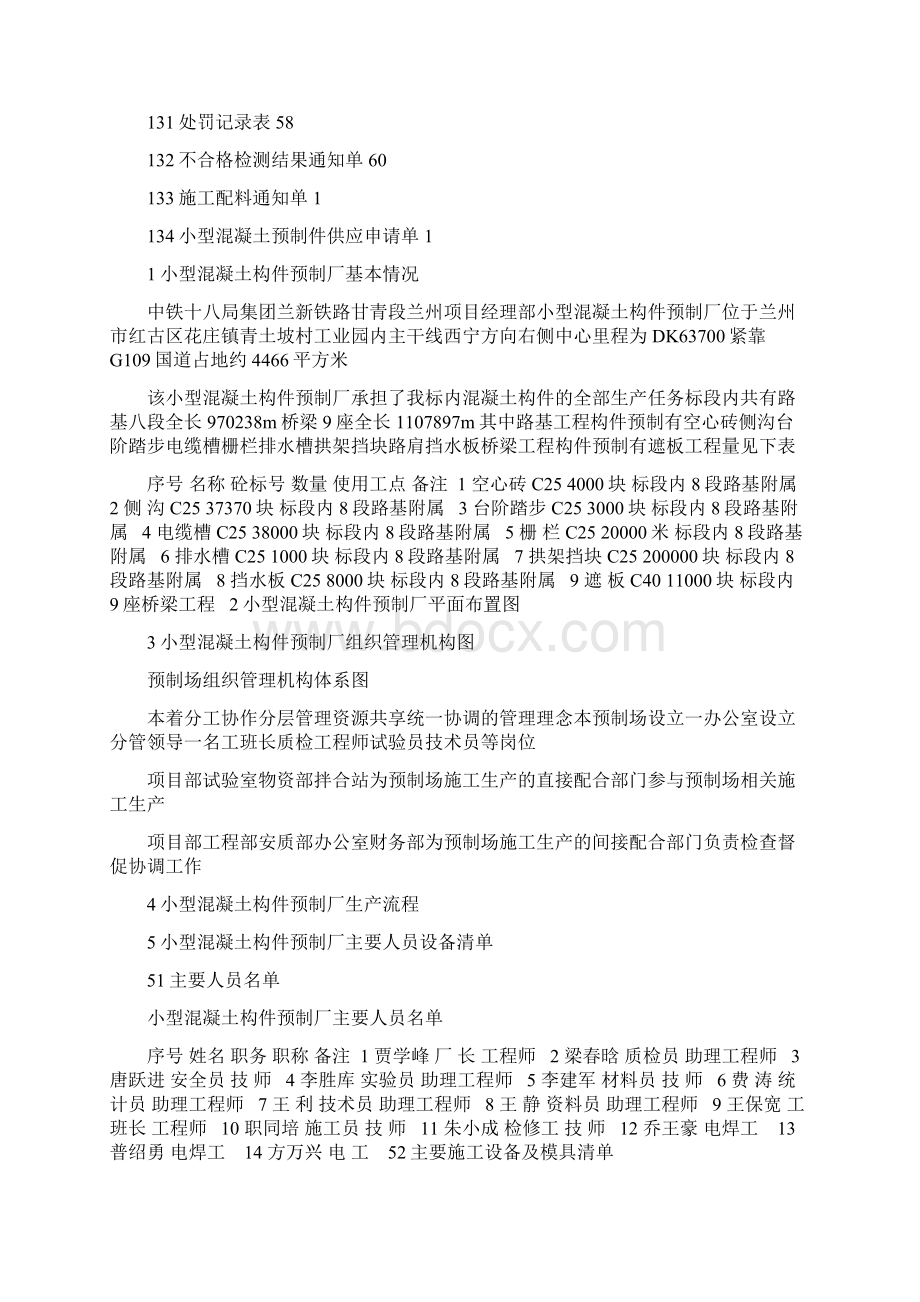 精品某小型混凝土构件预制厂申请验收方案.docx_第3页