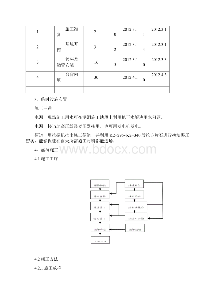 圆管涵洞施工方案Word文件下载.docx_第2页