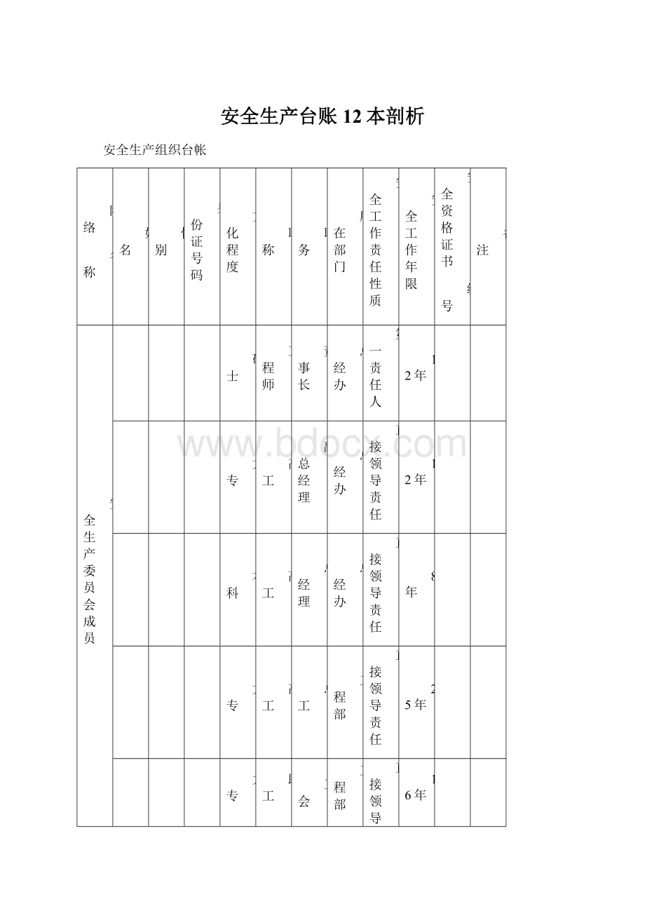 安全生产台账12本剖析Word文档下载推荐.docx